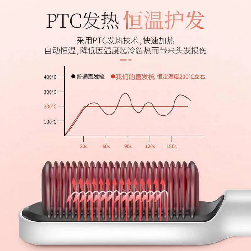 Straight hair comb splint curly hair artifact does not hurt negative ion female students Korean horn comb curling iron dual-purpose 1kg.